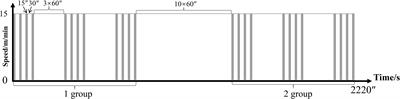 Weight bearing training alleviates muscle atrophy and pyroptosis of middle-aged rats